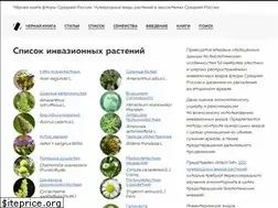Sites similar to bookblack.ru