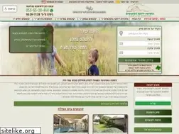 Sites similar to booking-kibbutz.co.il