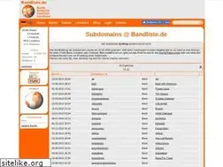 Sites similar to booking.bandliste.de