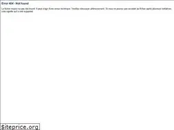 Sites similar to bookingcomhotels.com