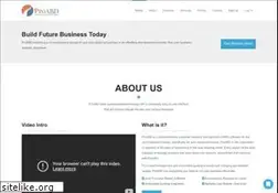 Sites similar to bookitwith.us