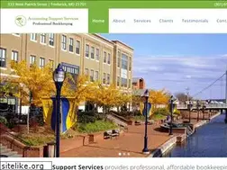 Sites similar to bookkeeper-frederick.com