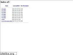 Sites similar to bookmarked.eu