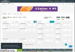 Sites similar to bookodds.com