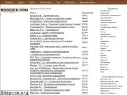 Sites similar to bookzie.com
