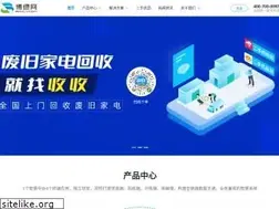 Sites similar to boolv.com