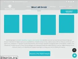Sites similar to boomerang-digital.com