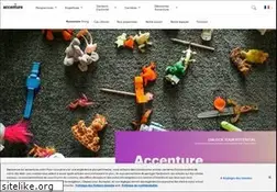 Sites similar to boomerangpharma.com