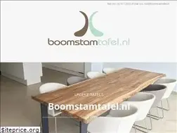 Sites similar to boomstamtafel.nl