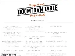 Sites similar to boomtowntable.com