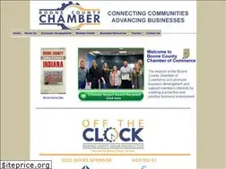 Sites similar to boonechamber.org