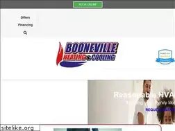 Sites similar to boonevillehvac.com