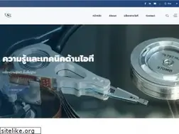 Sites similar to boonsit.com