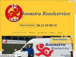Sites similar to boonstra-rioolservice.nl