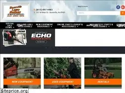 Sites similar to boonvillelawnandgarden.com