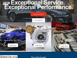 Sites similar to boostcontrolledperformance.com