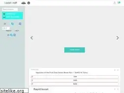 Sites similar to boostcraft.net