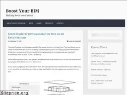 Sites similar to boostyourbim.wordpress.com