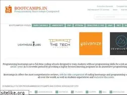 Sites similar to bootcamps.in