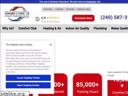 Sites similar to boothehvac.com