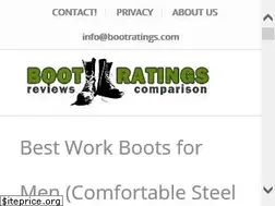 Sites similar to bootratings.com