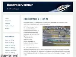 Sites similar to boottrailerverhuur.nl