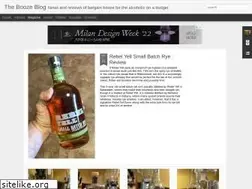 Sites similar to booze-blog.blogspot.com