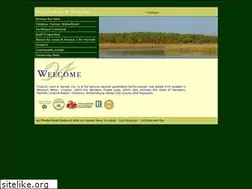Sites similar to boparrish-realtor.com