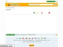 Sites similar to boplus.by