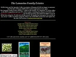 Sites similar to boquetecoffee.net