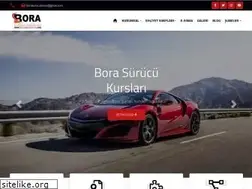 Sites similar to borasurucukursu.com