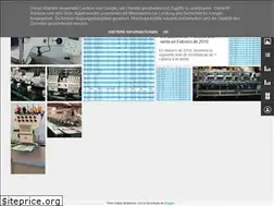 Sites similar to bordadorasusadas.blogspot.com