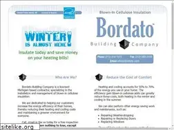 Sites similar to bordato.com