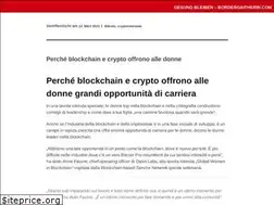 Sites similar to bordergaitherin.com