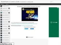 Sites similar to borderlands2loot.blogspot.com