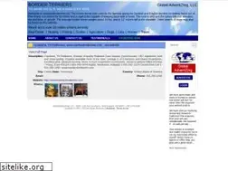 Sites similar to borderterriers.net