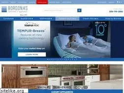 Sites similar to bordonas.com