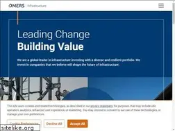 Sites similar to borealis.ca