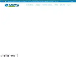 Sites similar to boreastravel.rs