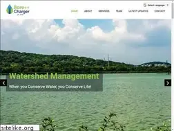 Sites similar to borecharger.com