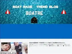 Sites similar to boremani777.com