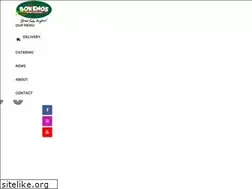 Sites similar to borenos.com