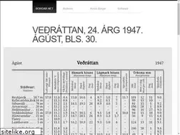 Sites similar to borgar.net