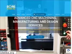 Sites similar to borgdesign.com