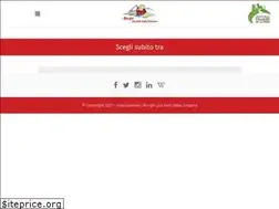 Sites similar to borghisvizzera.ch