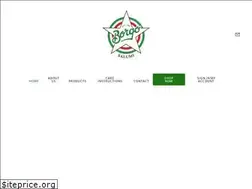 Sites similar to borgo.com.au