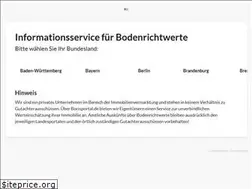 Sites similar to borisportal.de