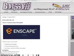 Sites similar to borissofff.blogspot.com