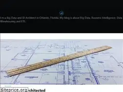 Sites similar to boristyukin.com