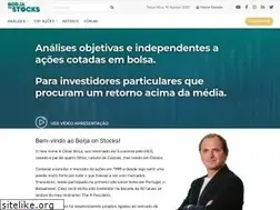 Sites similar to borjaonstocks.com